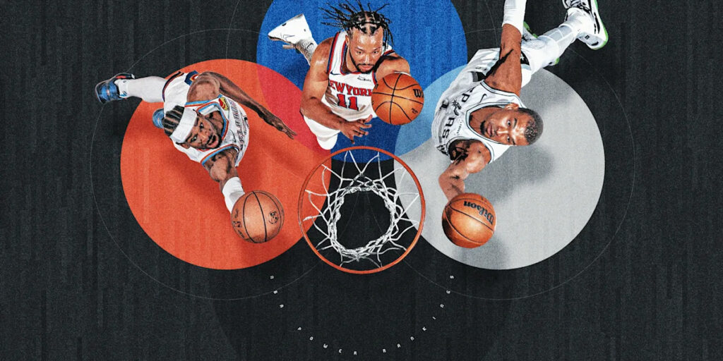 Early 2026-27 NBA Power Rankings: Contenders only edition Early 2026-27 NBA Power Rankings: Contenders only edition