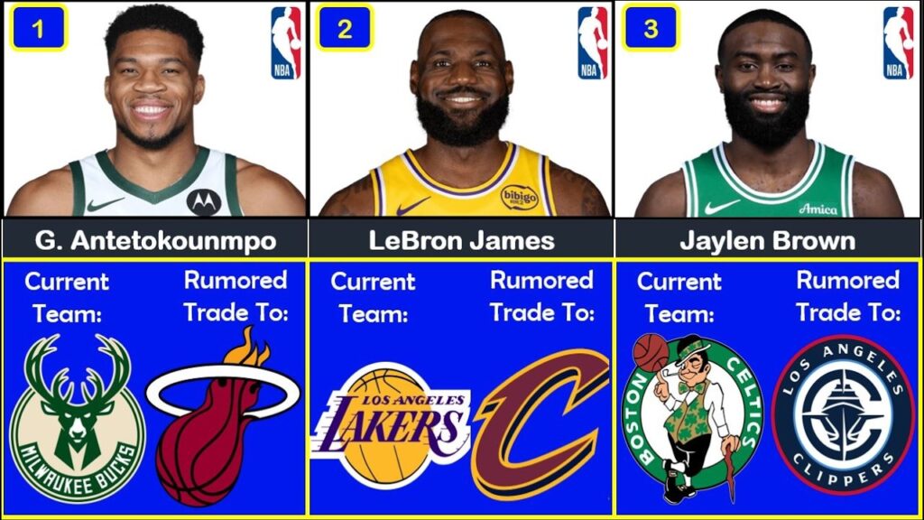 NBA Trade Rumors June 17th Update!