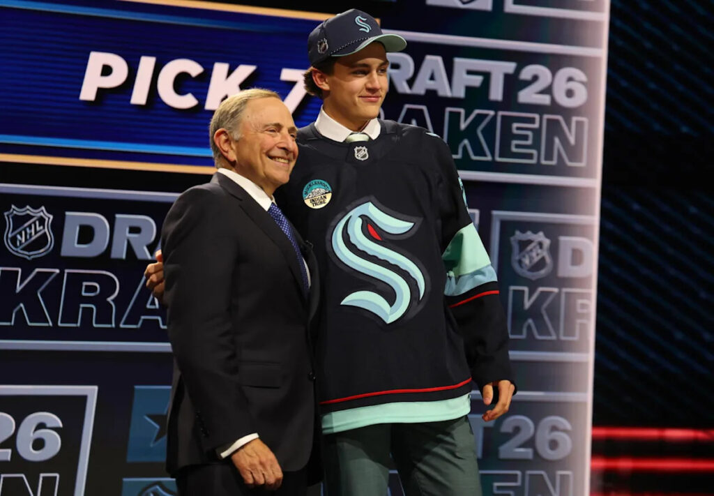 Kraken Announce Development Camp Roster