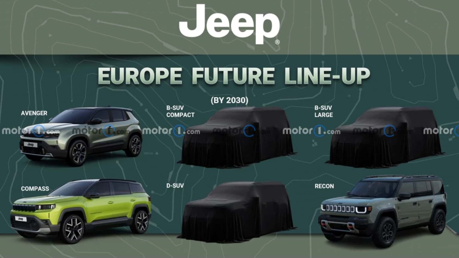 Jeep Quietly Announces Three New Models For Europe