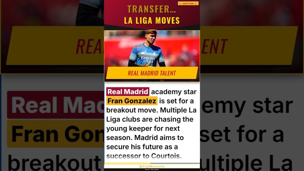 La Liga Transfer News: Real Madrid starlet Fran Gonzalez attracting clubs for future move