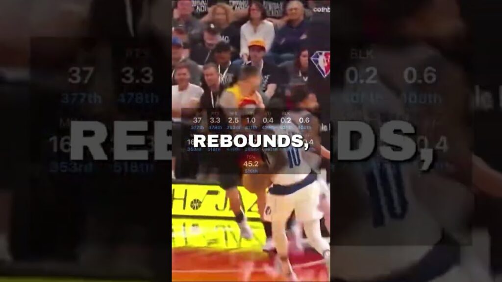 Some more  Breaking news in the nba!!!