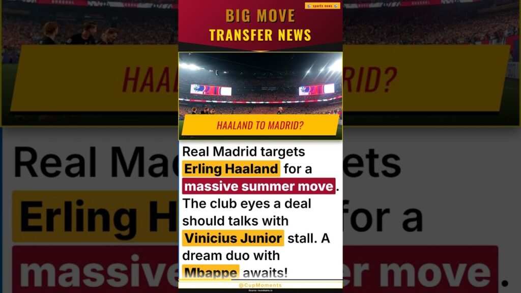 Real Madrid Transfer News: Erling Haaland Targeted for Massive Summer Move Addition