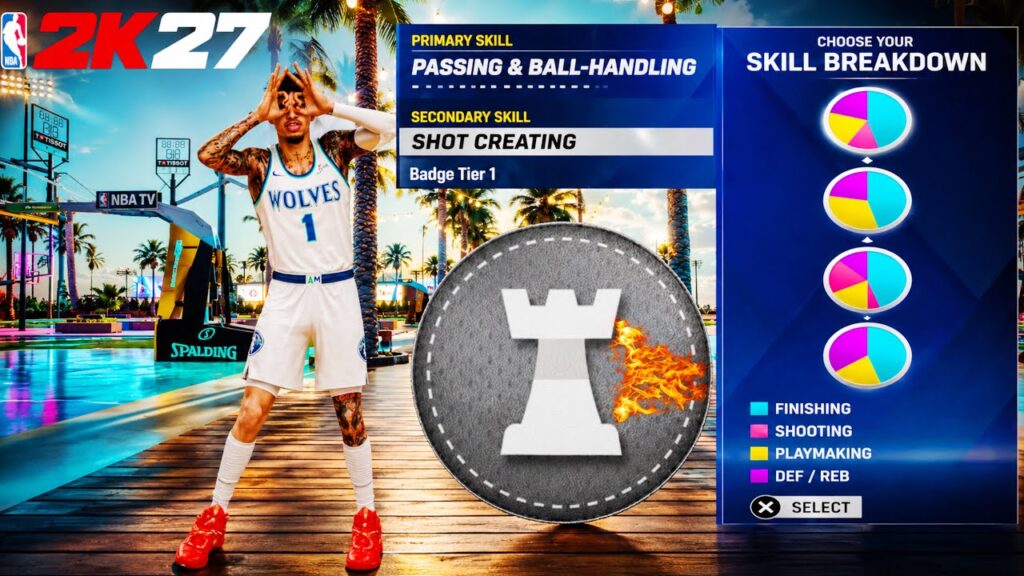 NBA 2K27 LEAKED GAMEPLAY NEWS FROM SOMEONE WHO WORKS CLOSE WITH 2K DEVS