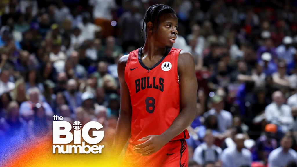 Caleb Wilson’s shocking summer league + updates in Kawhi Leonard-Aspiration saga