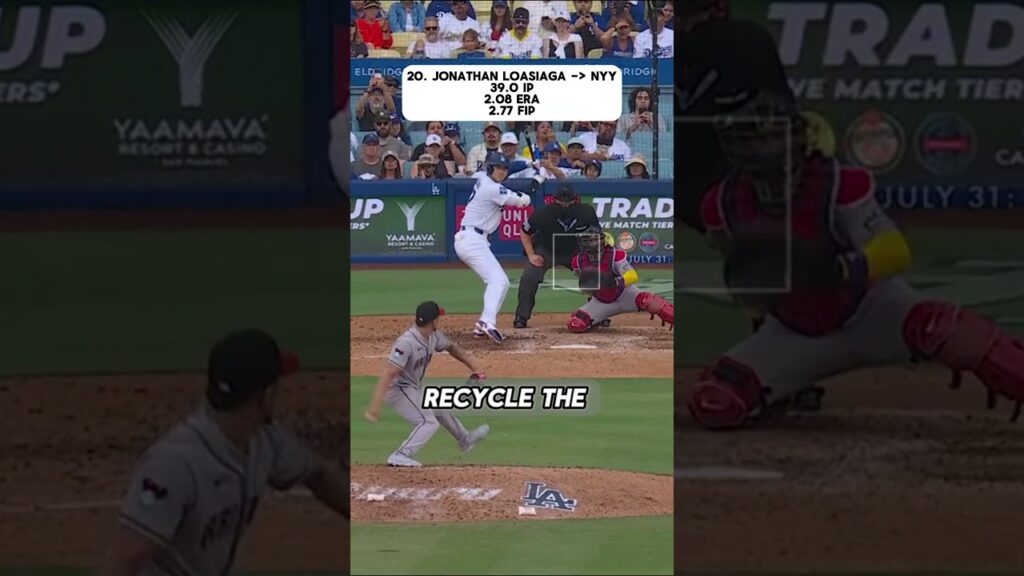 Where Are The Top 25 Trade Candidates For The 2026 MLB Trade Deadline. #MLB #Dodgers #Braves #Cubs