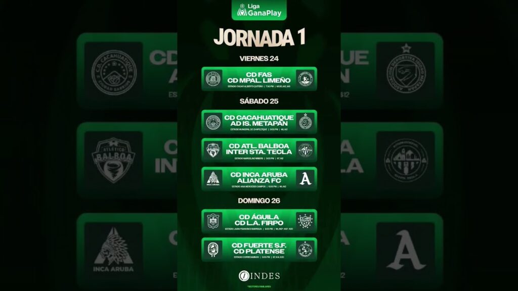 Jornada 1 de La Liga GanaPlay de El Salvador #news #elsalvador  #brycofc