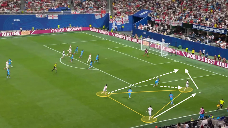 Screen grab from England v DR Congo illustrating Declan Rice, Eberechi Eze and Bukayo Saka's combination on the right before England's first goal