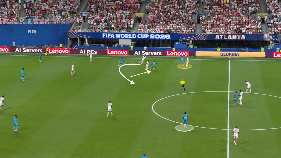 Screengrab from England v DR Congo illustrating England's midfield being dragged into wide areas when pressing man-to-man