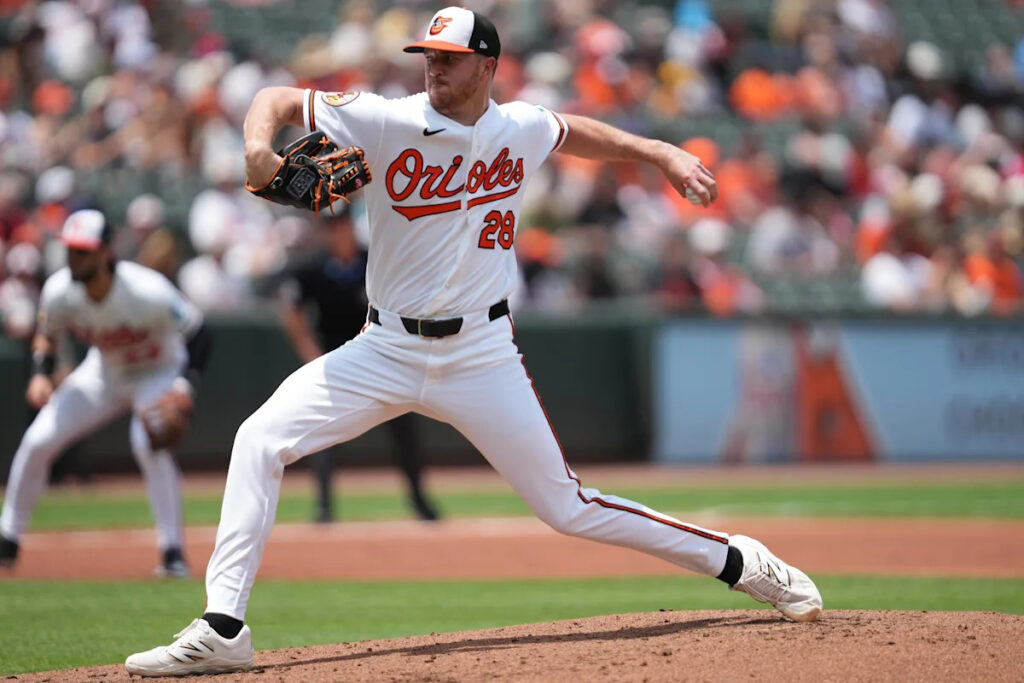 Thursday afternoon Orioles game thread: vs. Cubs, 1:35pm ET Thursday afternoon Orioles game thread: vs. Cubs, 1:35pm ET
