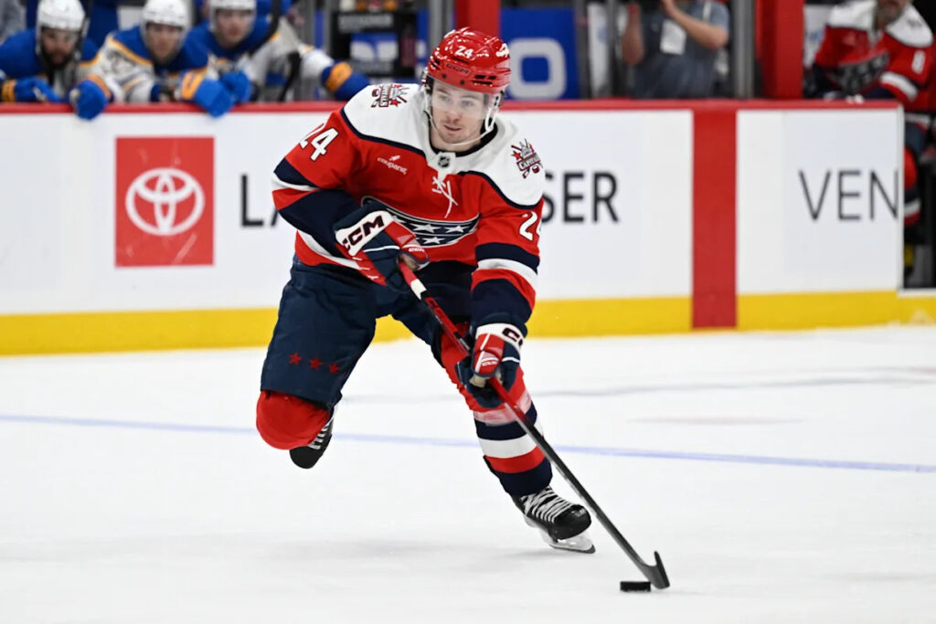 St. Louis Blues sign Connor McMichael to a 6-year, .5 million contract