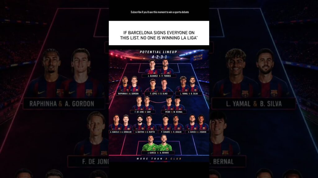 If Barcelona signs everyone on this list, no one is winning La Liga” #football