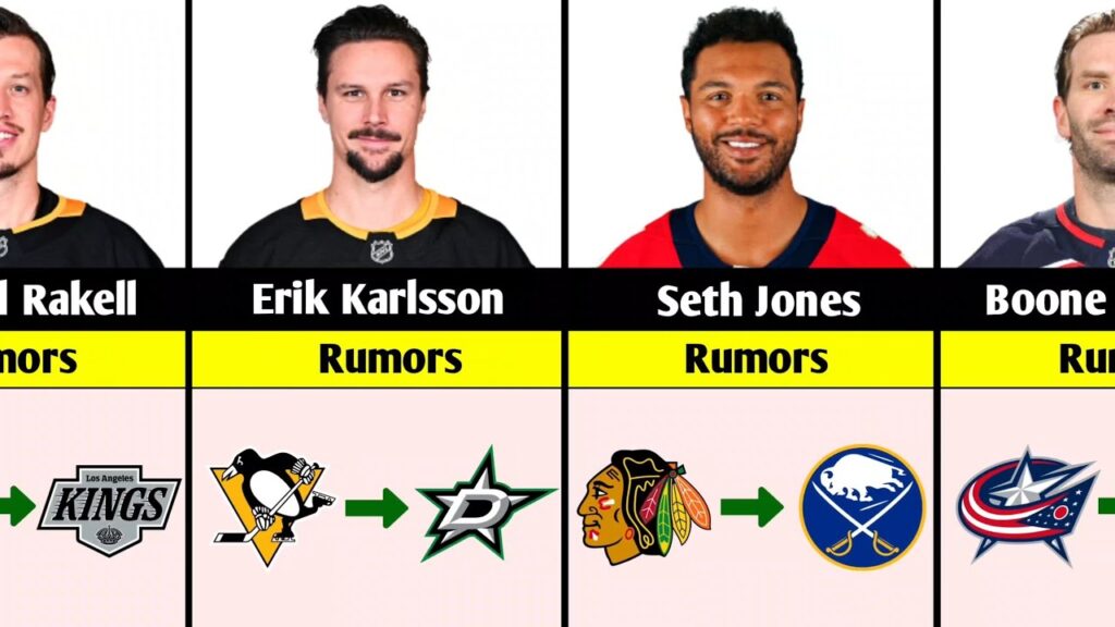 Biggest NHL Trade Rumors of 2026!