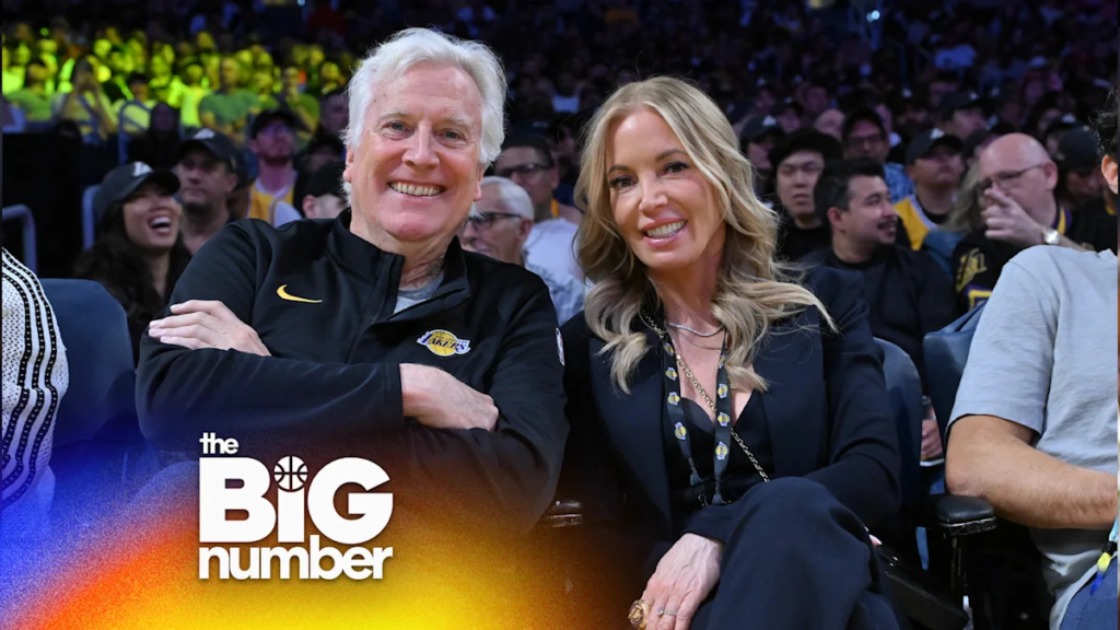 What the .5 billion Lakers sale means for Luka, LA & the NBA