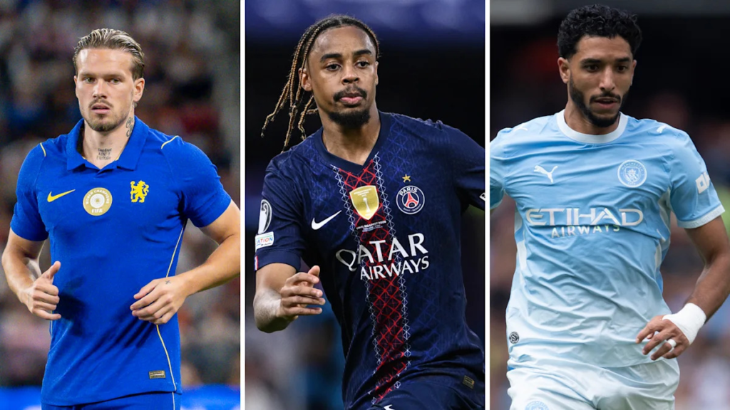 What does your Premier League club still need in the transfer window?