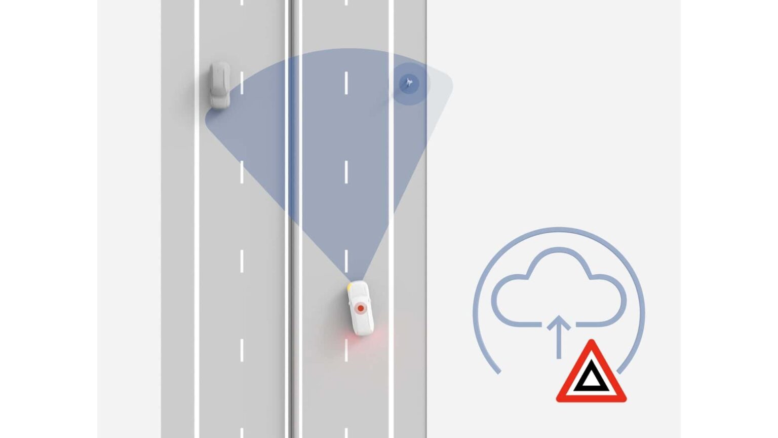 Volvo EX60, EX90 And ES90 Cloud Hazard Alerts Explained Volvo EX60, EX90 And ES90 Cloud Hazard Alerts Explained