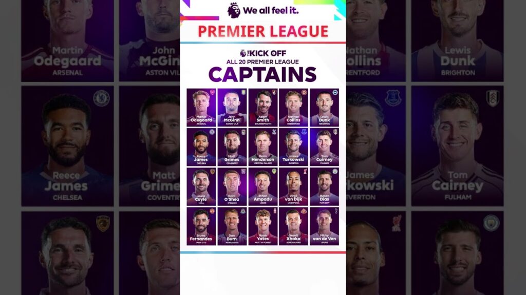 20 Captains Premier League | PREMIER LEAGUE 26/27 #shorts #premierleague