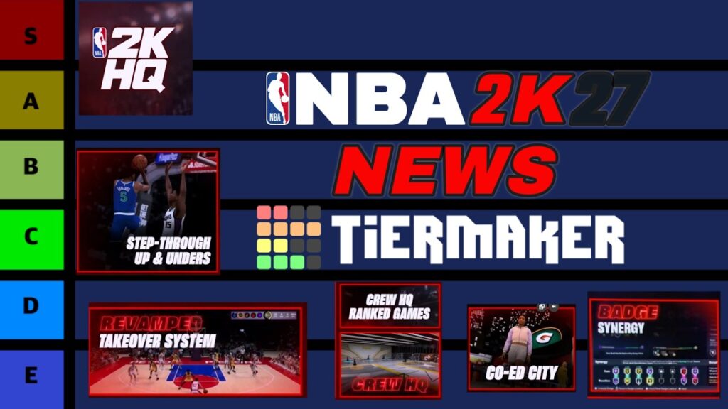 NBA 2K27 ITALIA NEWS – NBA 2K27 TierMaker Delle Aspettative
