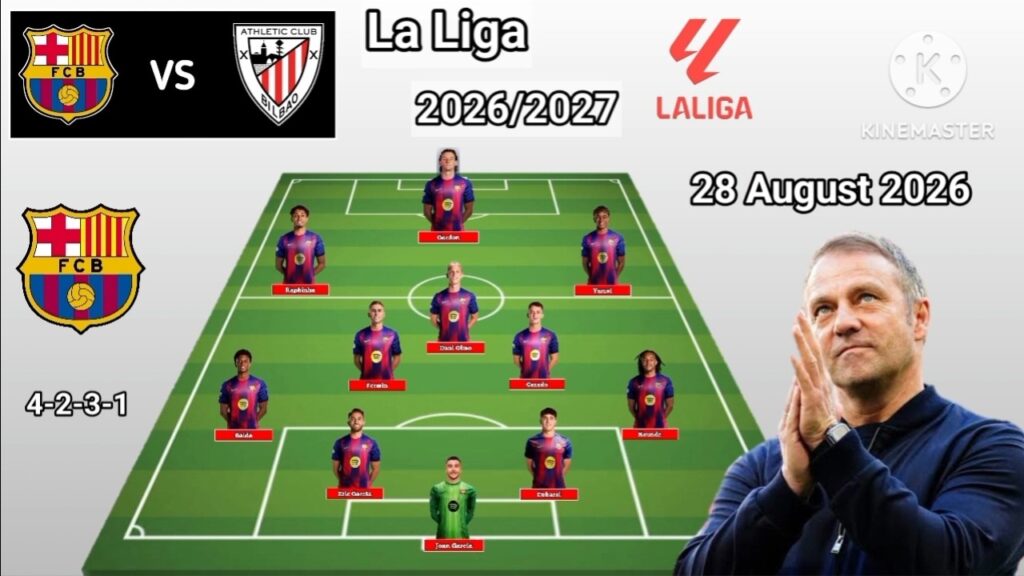 Barcelona vs Athletic Club ~ Predicted Line Up Barcelona La Liga Season 2026/2027