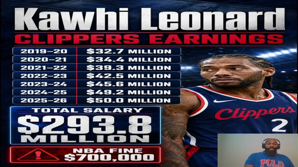 Did Kawhi Leonard get off easy? #nba #news #basketball #trending #viral #explore #fyp #money #sports