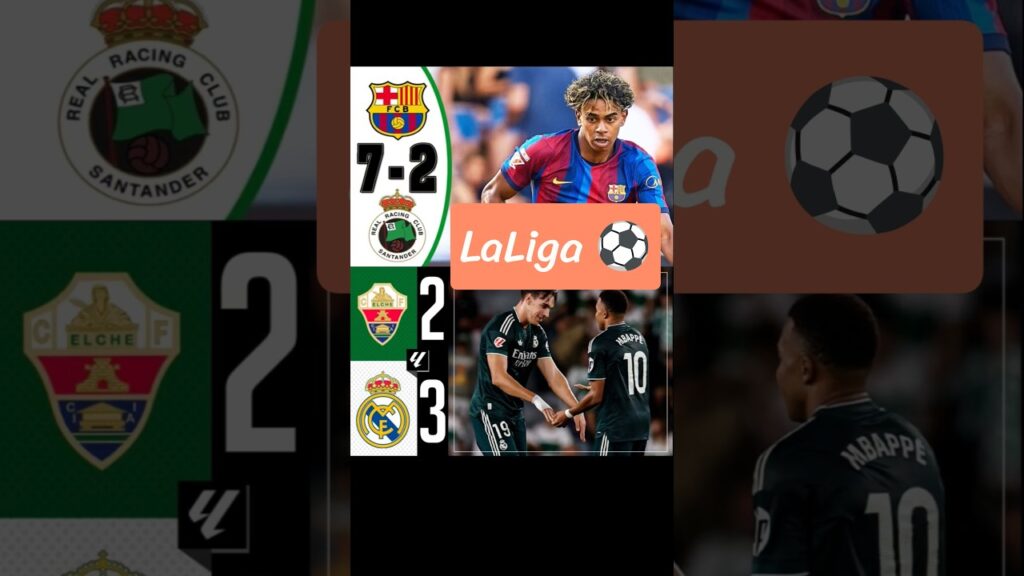 FC Barcelona and Real Madrid in LaLiga | LaLiga Standings | EPL Table After Matchday 6 #laliga