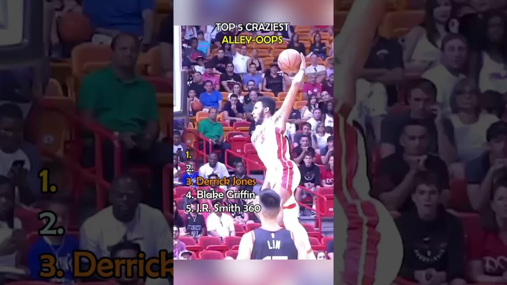 Most Iconic Alley Oops In NBA History