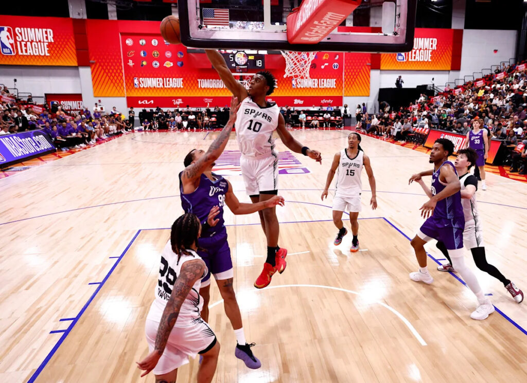 Predicting the impact of San Antonio’s rookies