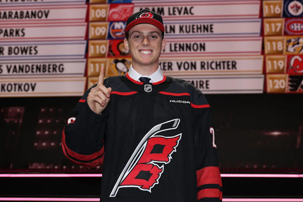Carolina Hurricanes hockey is back starting this weekend Carolina Hurricanes hockey is back starting this weekend