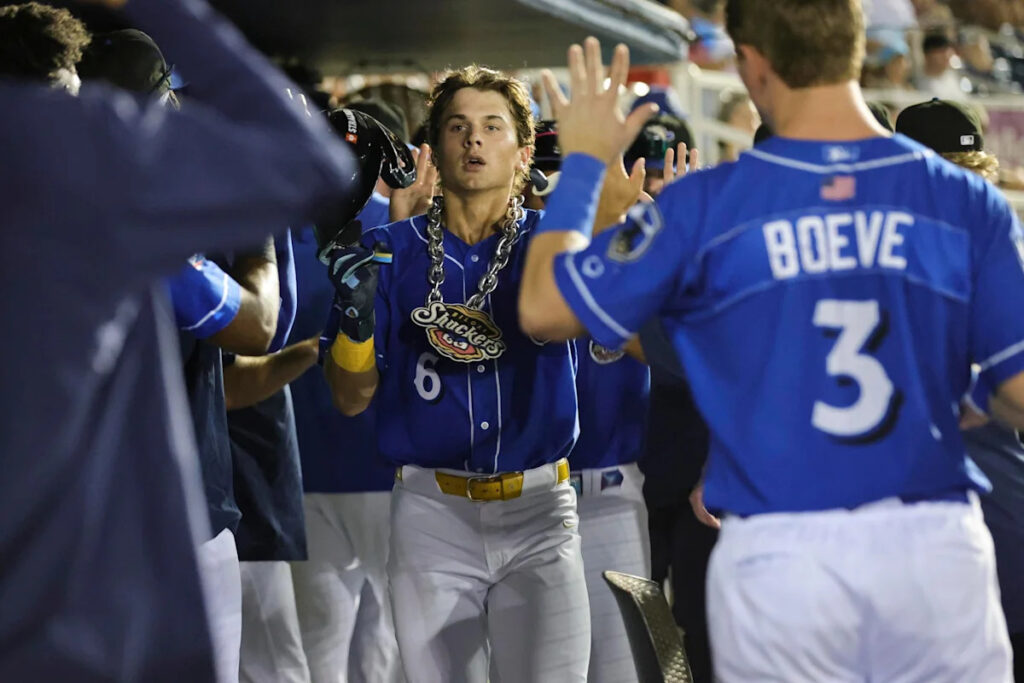 2026 Brewers Minor League Roundup: Week 26